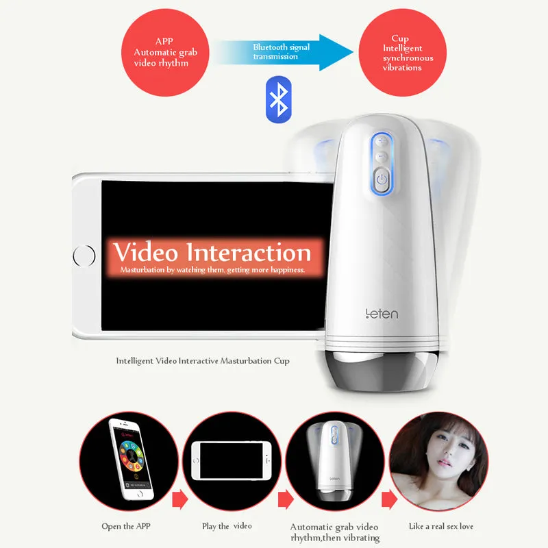 Leten Z9 Intelligent Video Interactive Male Masturbator With VR